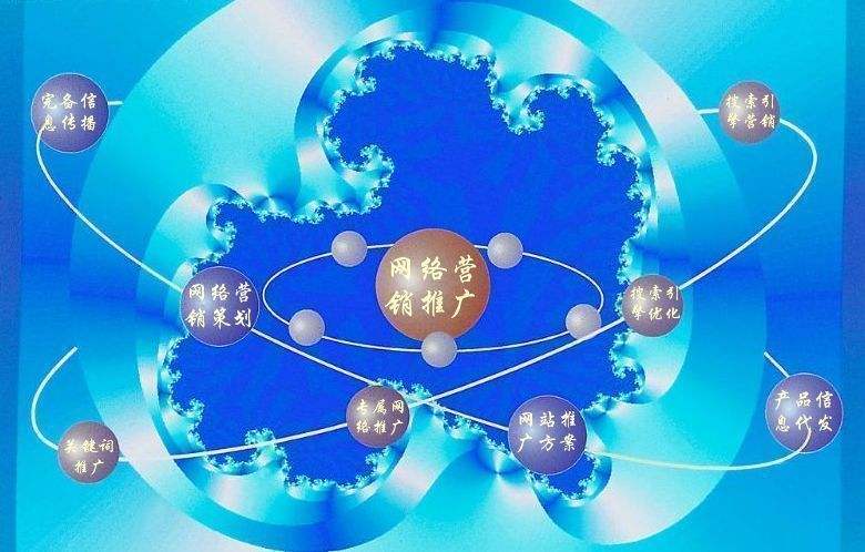 涟源新媒体运营企业需要掌握的网络推广技巧有哪些